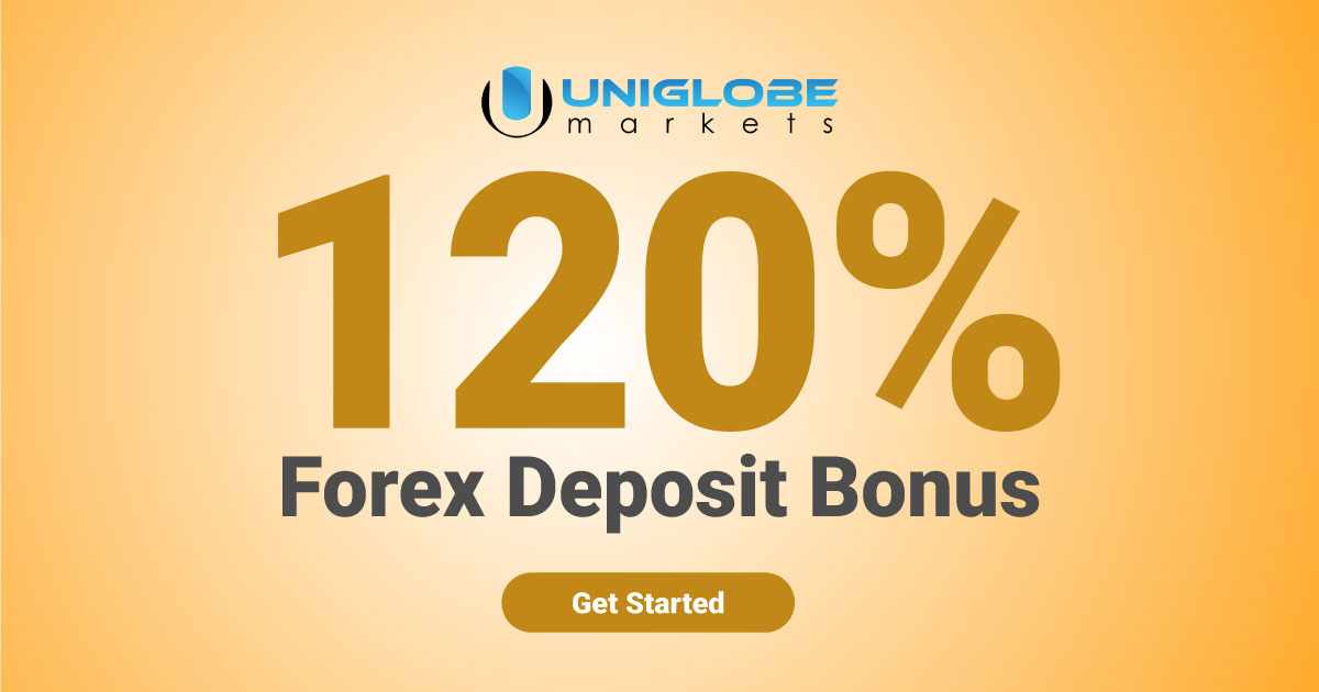 New Credit Forex with Uniglobe Markets 20% Deposit Bonus