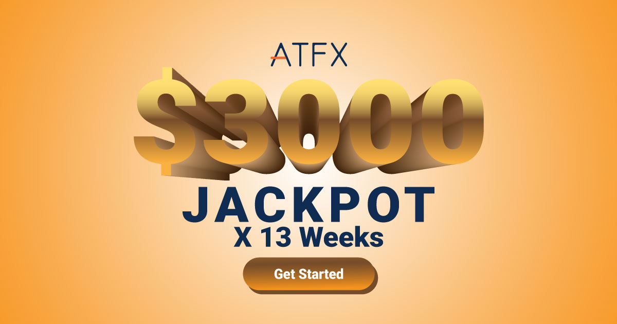 ATFX Trading Contest with $3000 Forex New Prizes all