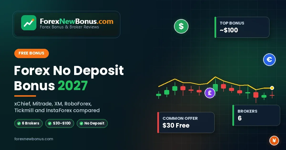 top forex brokers