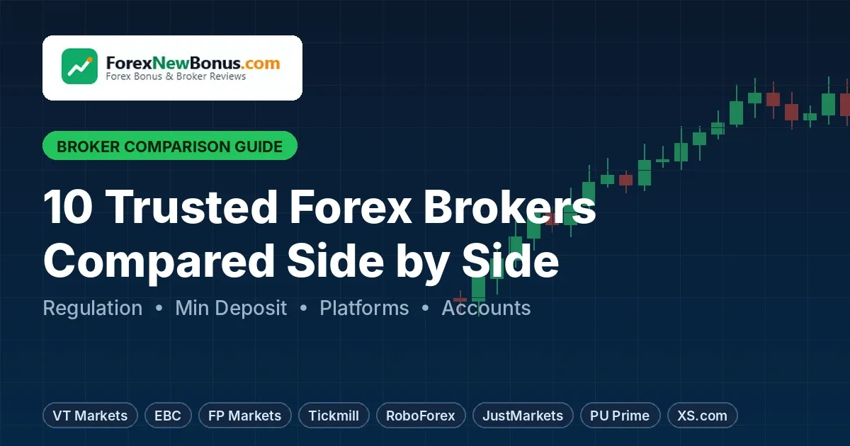 Get a side-by-side comparison of 10 trusted forex brokers