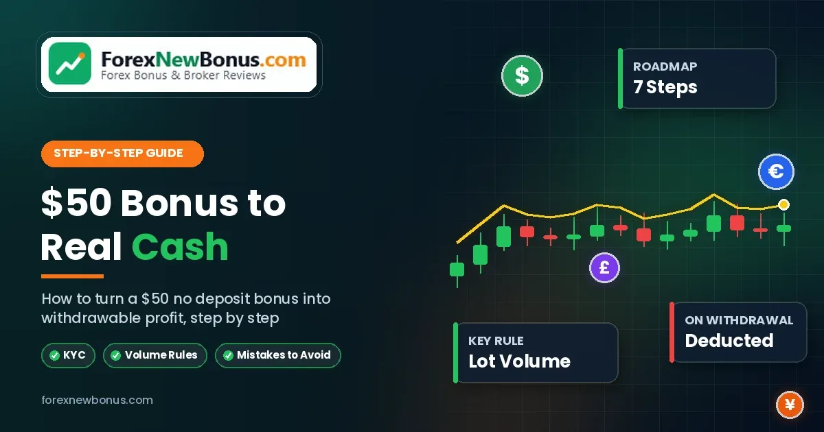 Learn how to turn a $50 forex no deposit bonus into cash