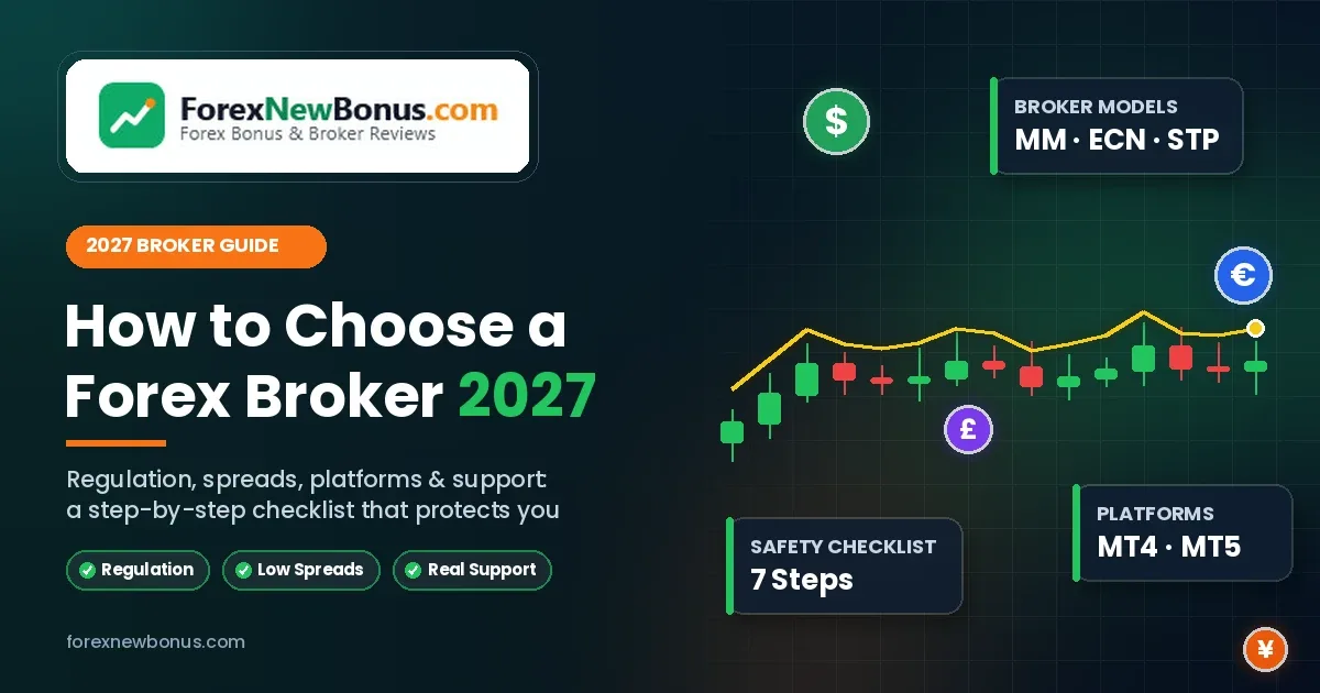How to Choose a Forex Broker Complete 7-Step Guide