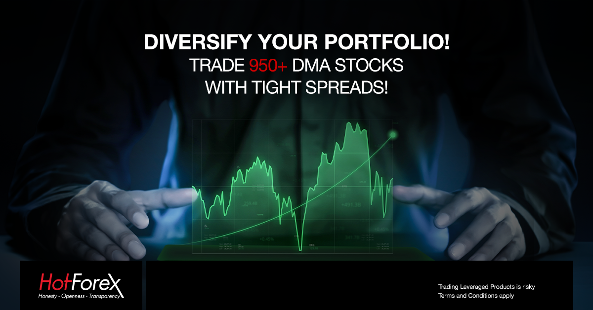 HotForex offers CFD Trading on 900+ DMA Stocks