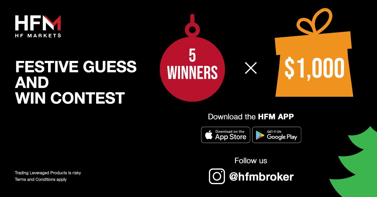 Festive Guess & Win Contest of $5000 - HFMFestive Guess & Win Contest of $5000 - HFM