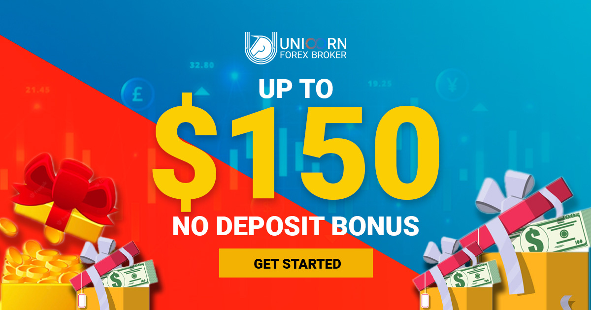 Up to $150 Forex No Deposit Bonus by UNFXB