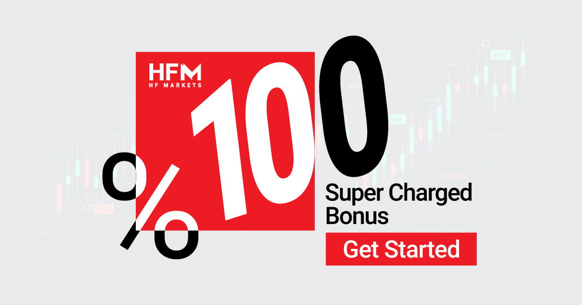 Forex 100% SuperCharged Bonus showed by HFM