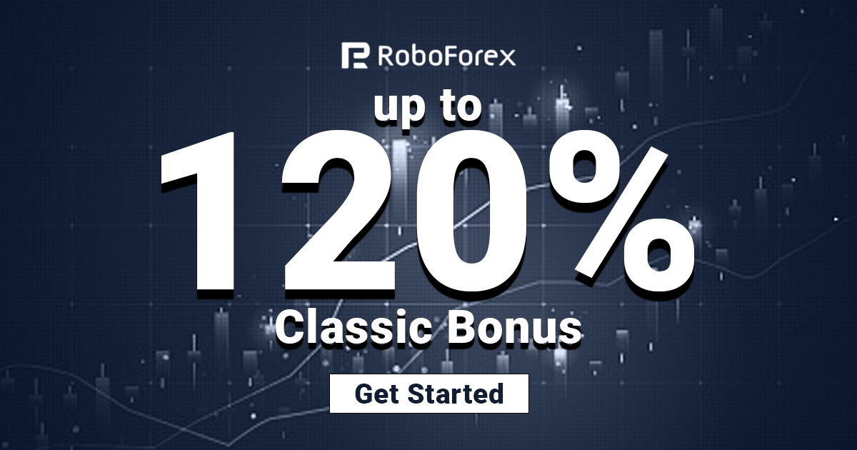Get up to 120% Classic Deposit Bonus from Roboforex