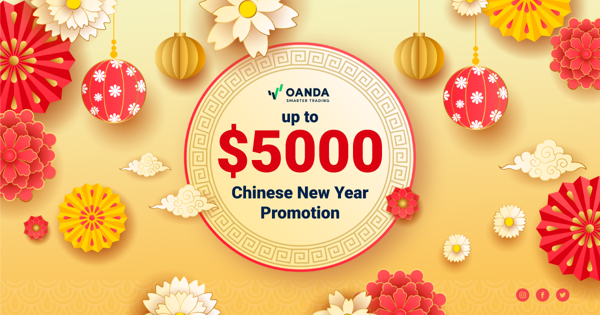 Up to 5000 USD Chinese New Year Promotion by OandaUp to 5000 USD Chinese New Year Promotion by Oanda