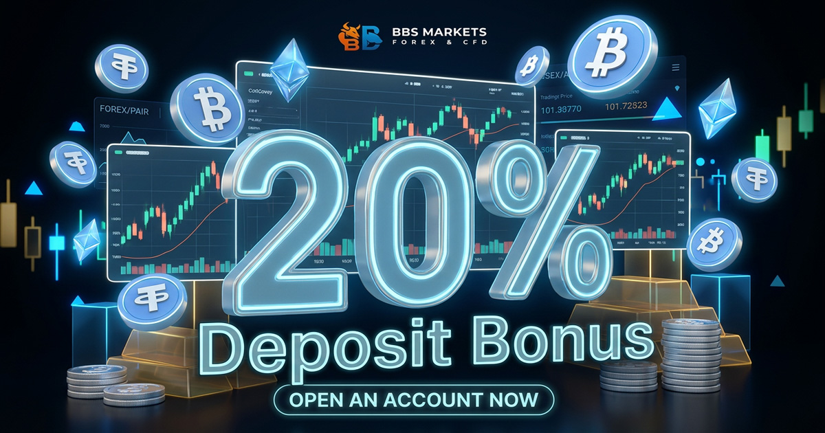 BBS Markets 20% Forex Margin Bonus gives traders