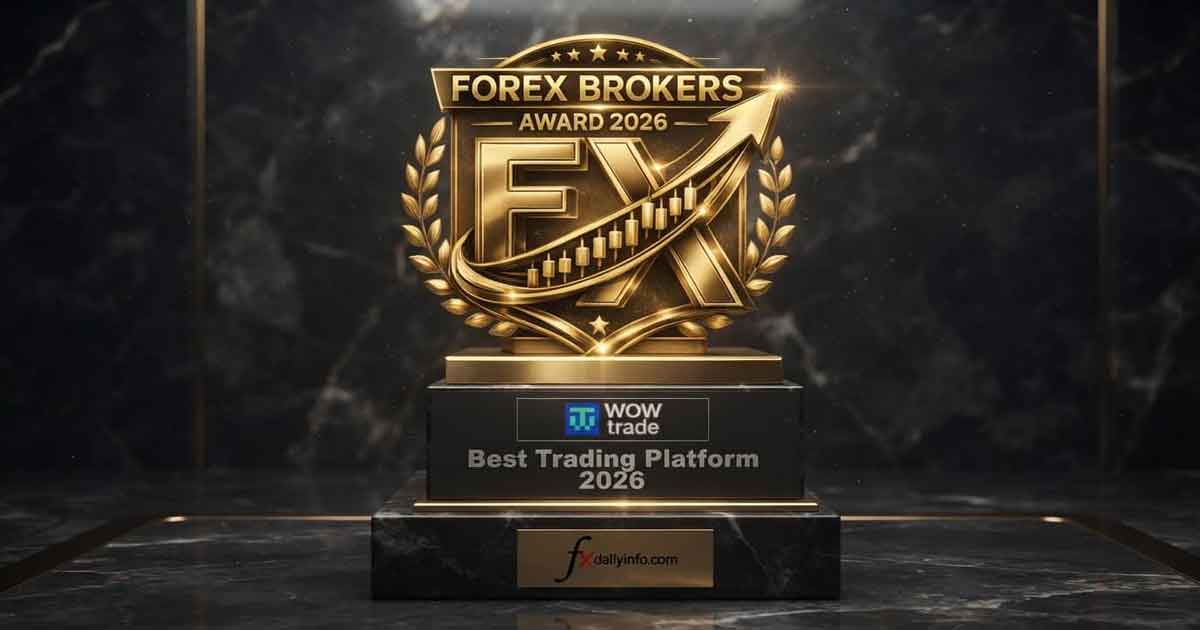 WOW Trade gets Fxdailyinfo Best Forex Trading Platform 2026